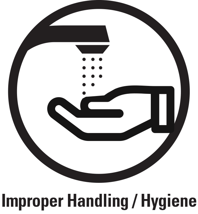 Improper Handling / Hygiene