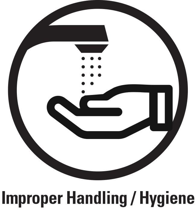 Improper Handling / Hygiene